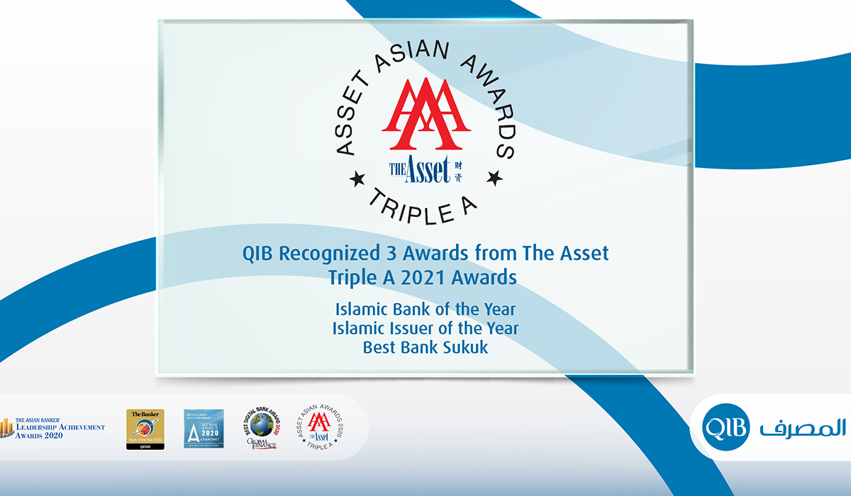 QIB Wins Three Accolades at the Asset Triple A Islamic Finance Awards 2021